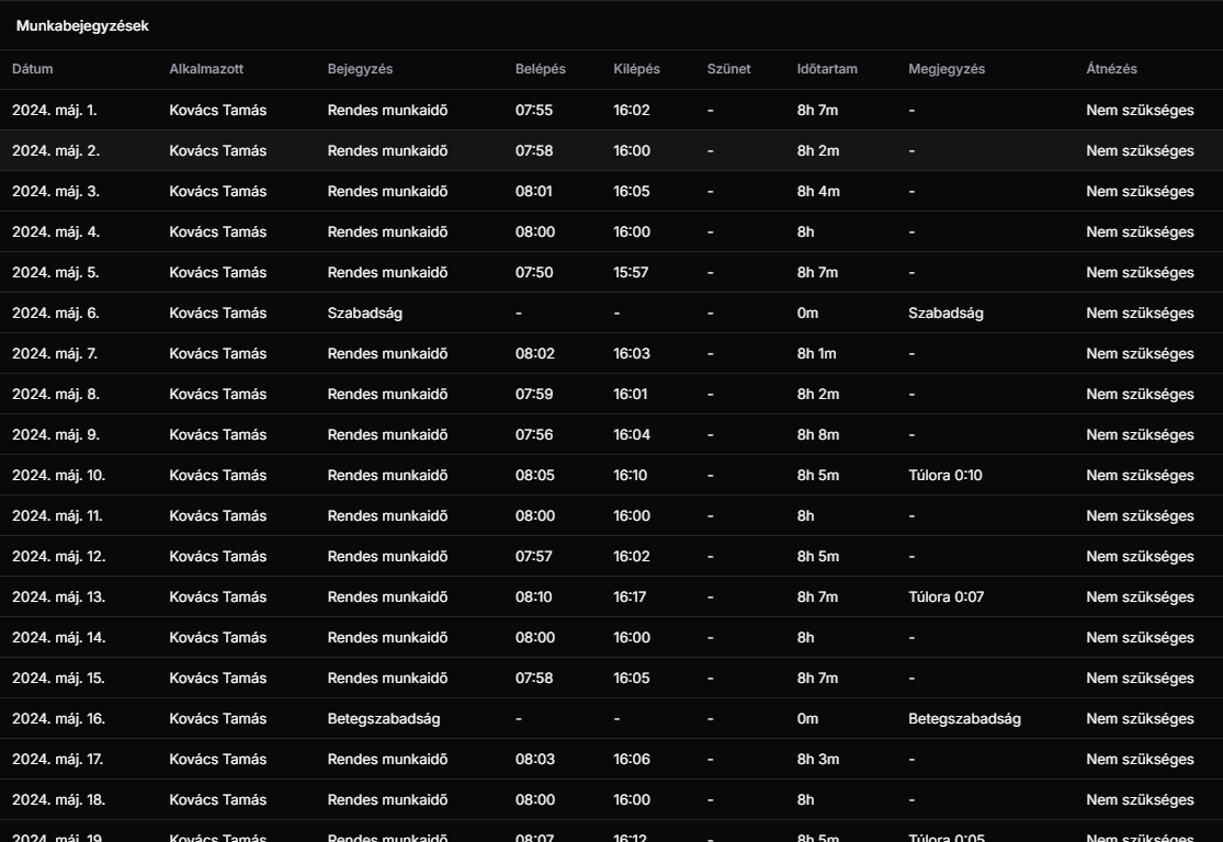 Structured digital timesheet entries after processing