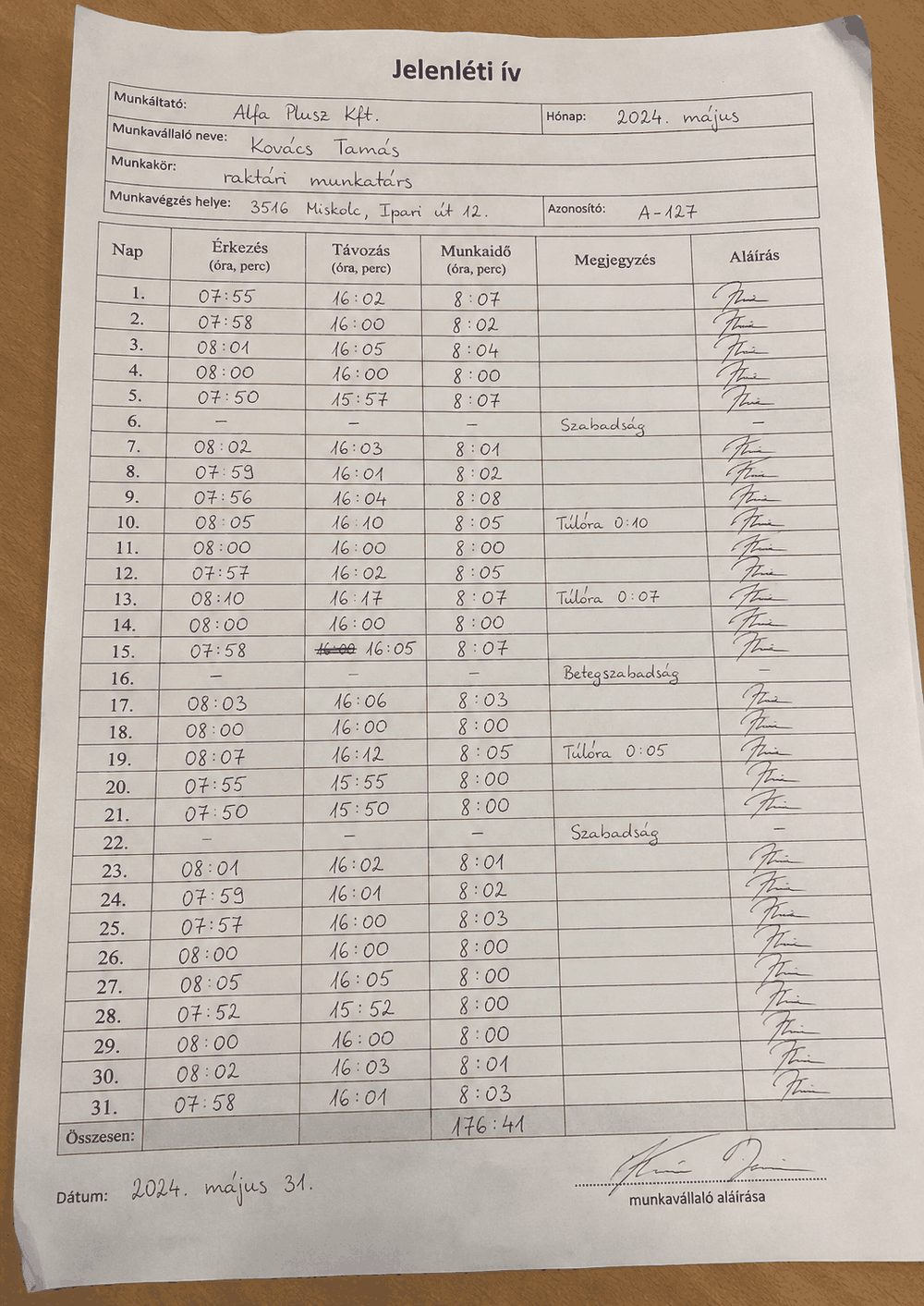 Handwritten paper timesheet before processing